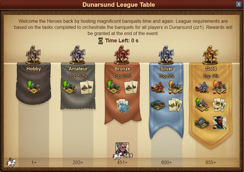Fellowship 2026 League